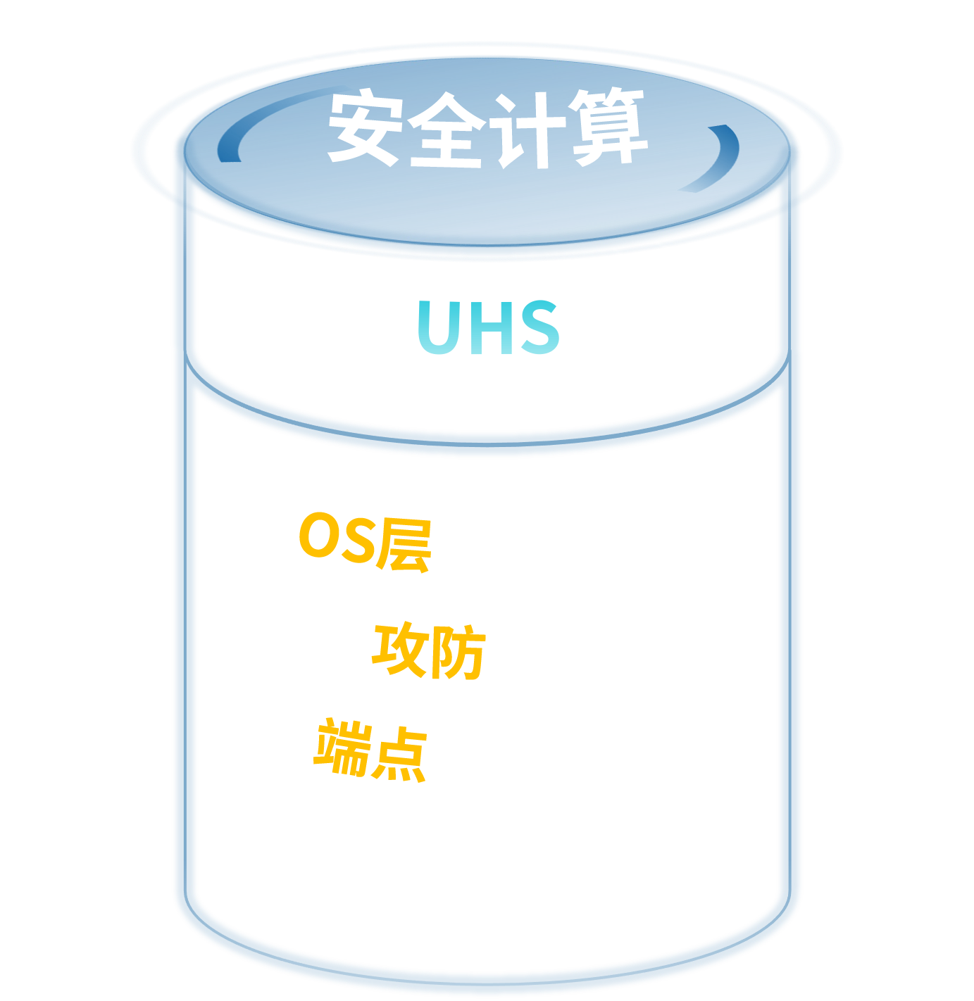 Image is not available