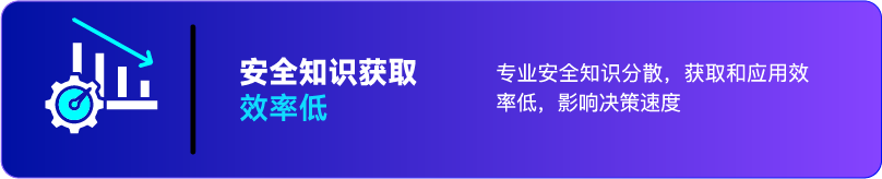 Image is not available